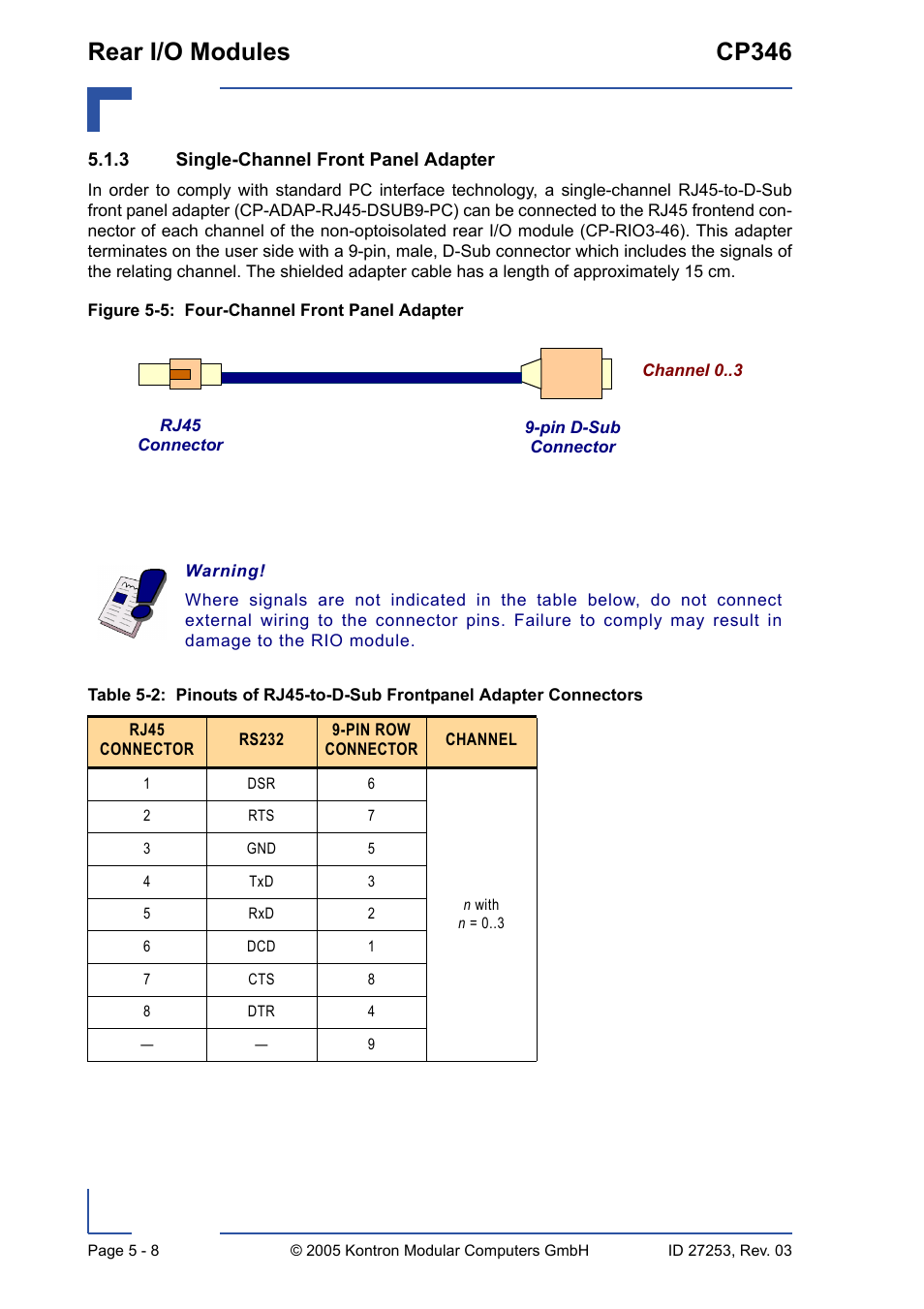 3 single-channel front panel adapter, Single-channel front panel adapter - 8, Four-channel front panel adapter - 8 | Rear i/o modules cp346 | Kontron CP346 User Manual | Page 62 / 72