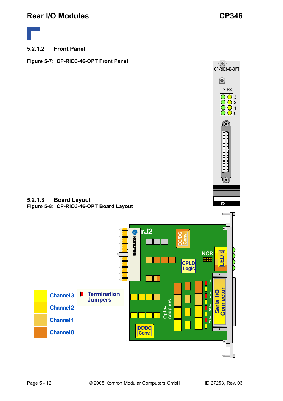 2 front panel - 12 5.2.1.3 board layout - 12, Cp-rio3-46-opt front panel - 12, Cp-rio3-46-opt board layout - 12 | Rear i/o modules cp346 | Kontron CP346 User Manual | Page 66 / 72