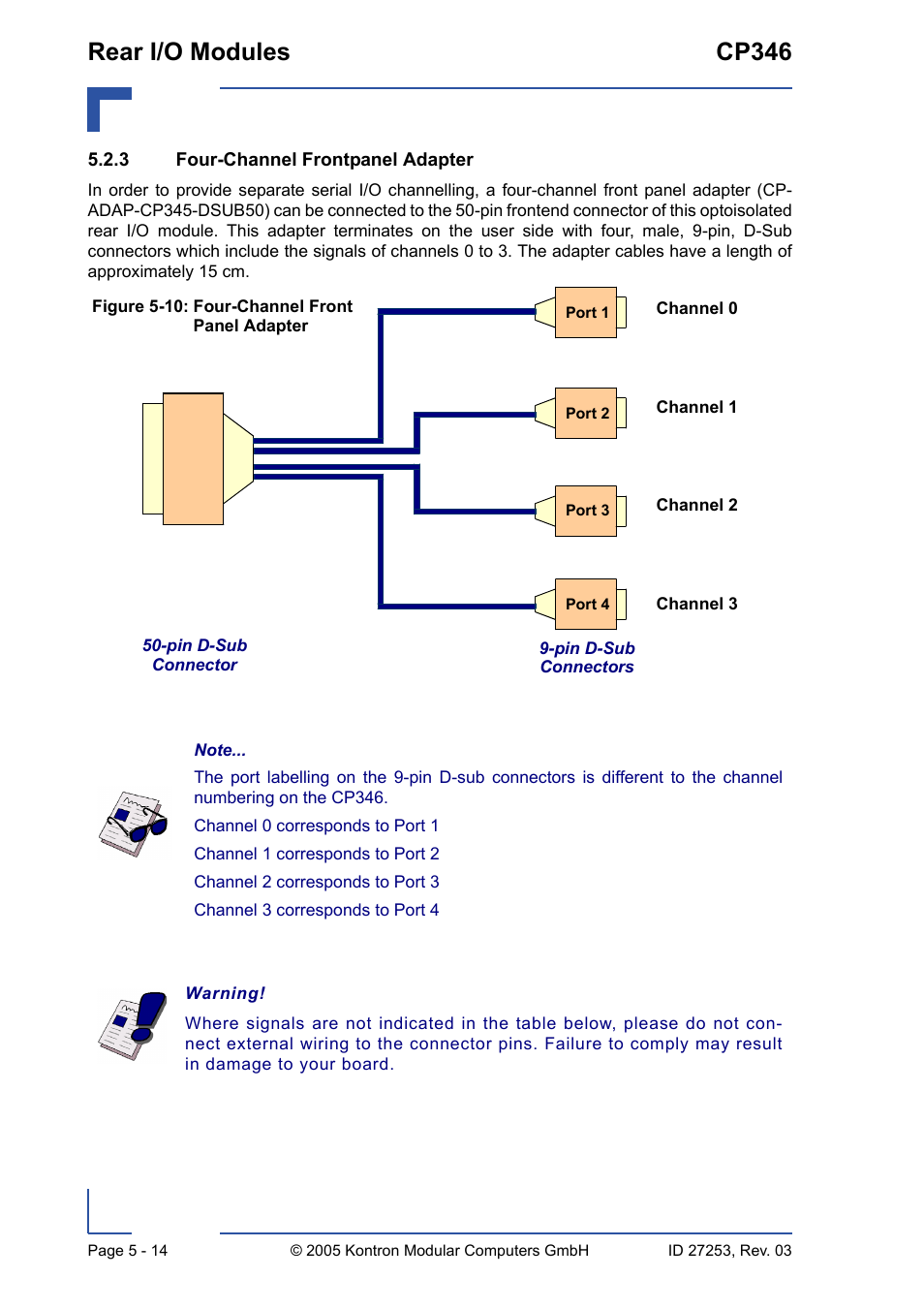3 four-channel frontpanel adapter, Four-channel frontpanel adapter - 14, 10 four-channel front panel adapter - 14 | Rear i/o modules cp346 | Kontron CP346 User Manual | Page 68 / 72