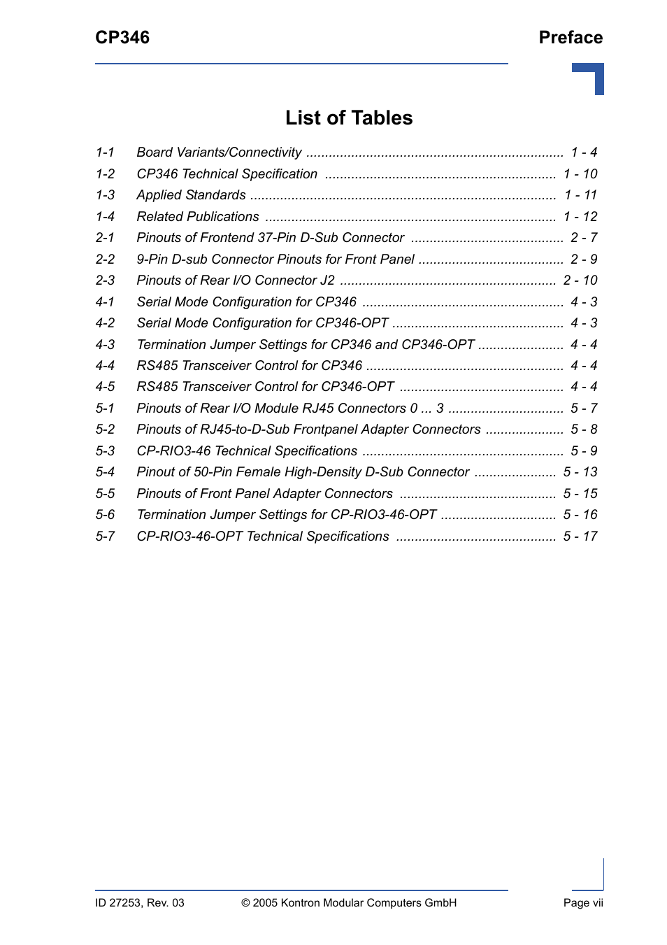 List of tables, Cp346 preface | Kontron CP346 User Manual | Page 7 / 72