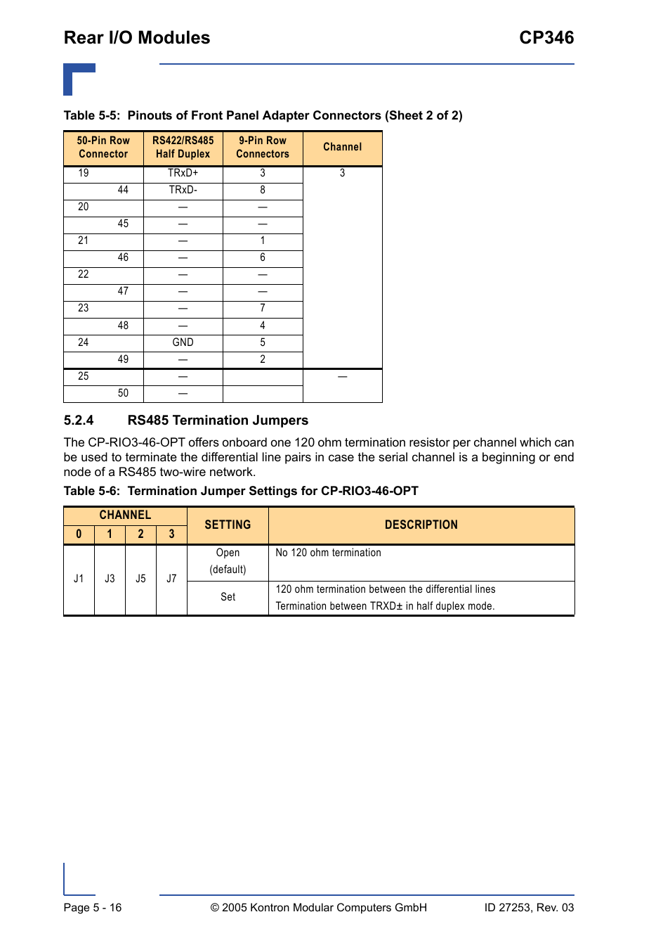 4 rs485 termination jumpers, Rs485 termination jumpers - 16, Rear i/o modules cp346 | Kontron CP346 User Manual | Page 70 / 72