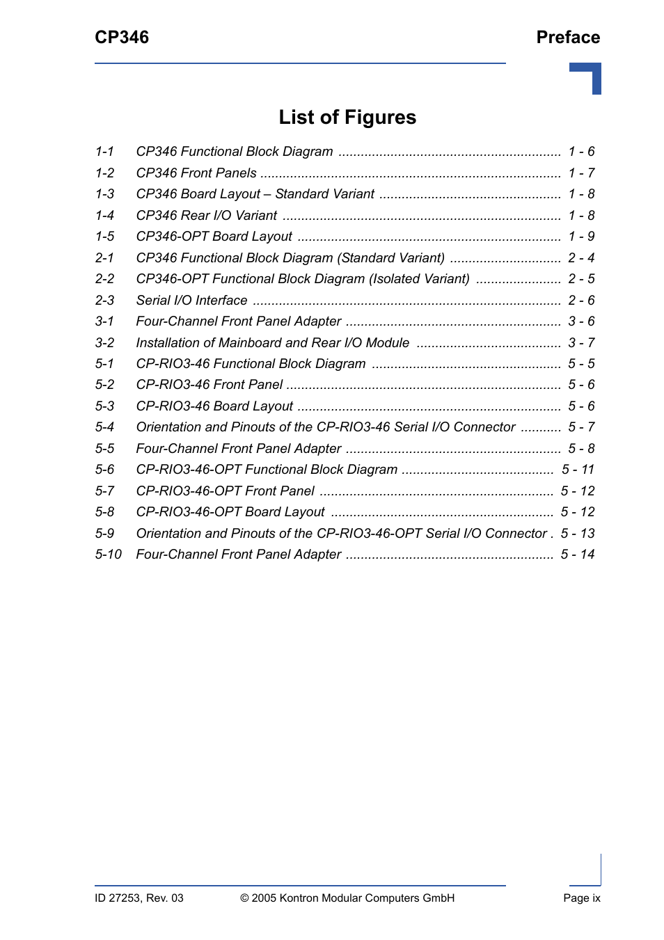 List of figures, Cp346 preface | Kontron CP346 User Manual | Page 9 / 72