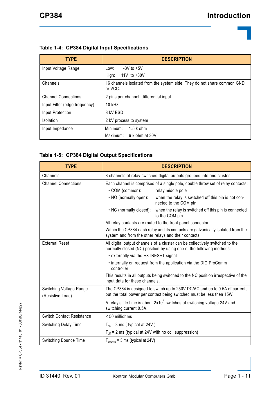 Introduction cp384 | Kontron CP384 User Manual | Page 27 / 66