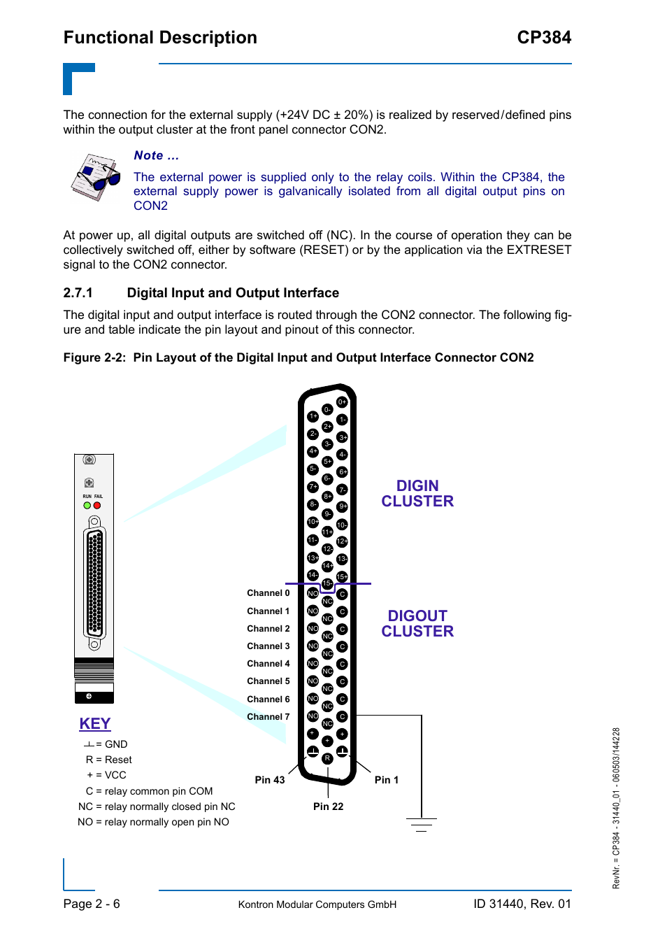 1 digital input and output interface, Digital input and output interface - 6, Functional description cp384 | Digin cluster digout cluster key, Page 2 - 6 | Kontron CP384 User Manual | Page 36 / 66