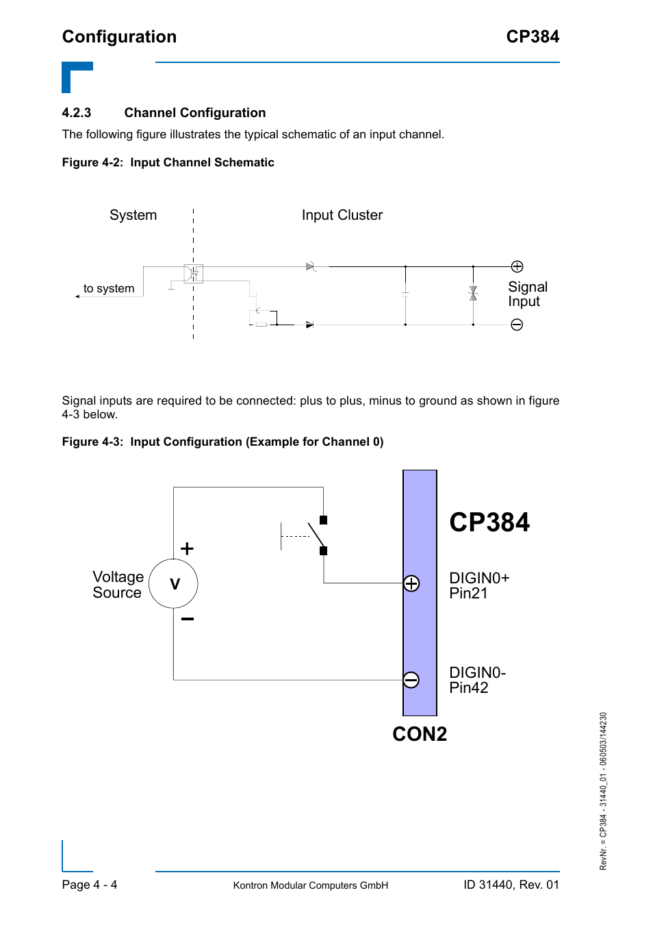 3 channel configuration, Channel configuration - 4, Cp384 | Con2, Configuration cp384, Voltage source v | Kontron CP384 User Manual | Page 50 / 66