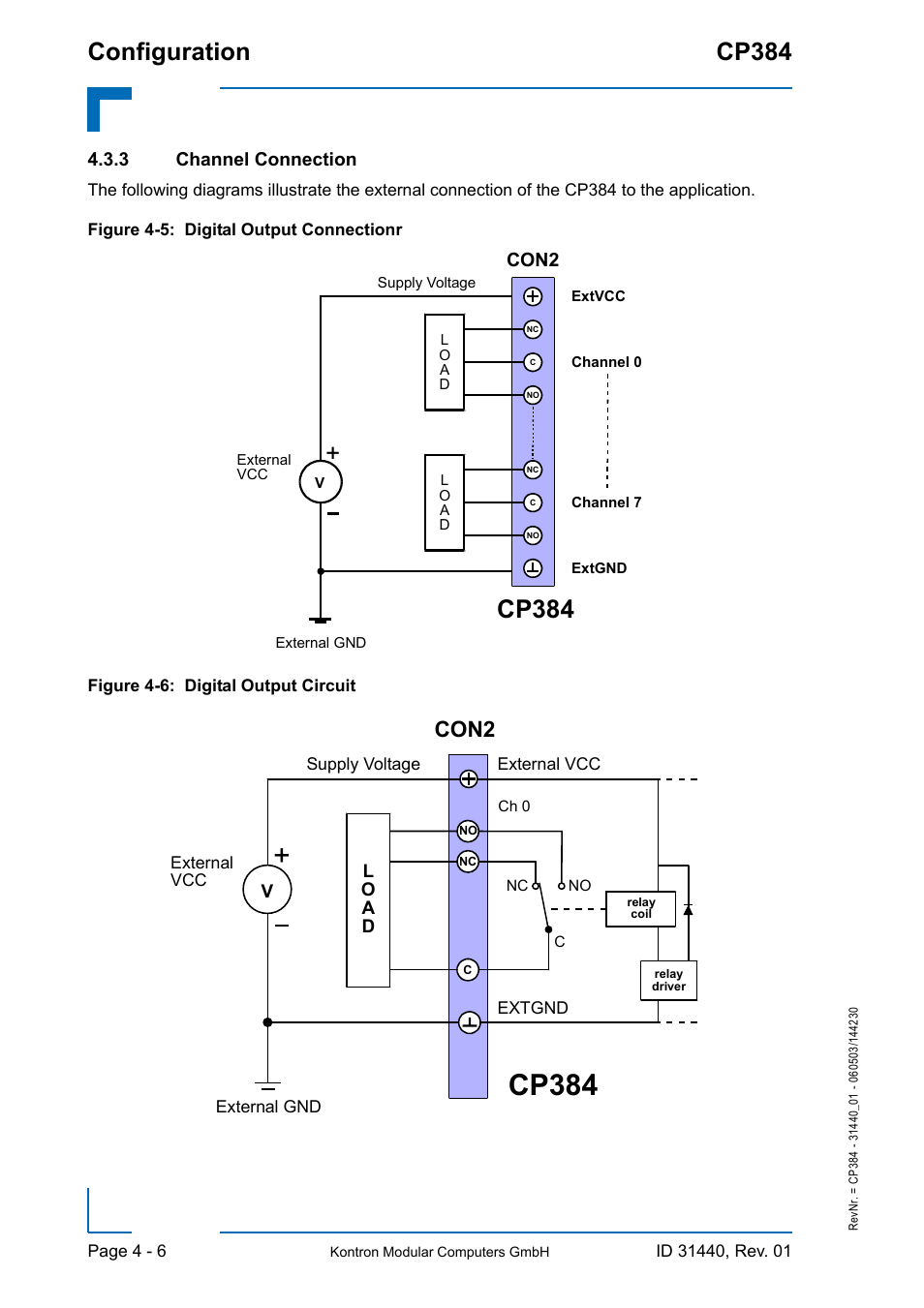 3 channel connection, Channel connection - 6, Cp384 | Configuration cp384, Con2 | Kontron CP384 User Manual | Page 52 / 66