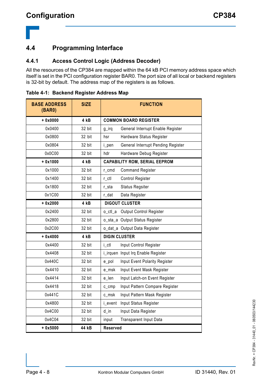 4 programming interface, 1 access control logic (address decoder), 4 programming interface - 8 | Access control logic (address decoder) - 8, Configuration cp384 | Kontron CP384 User Manual | Page 54 / 66