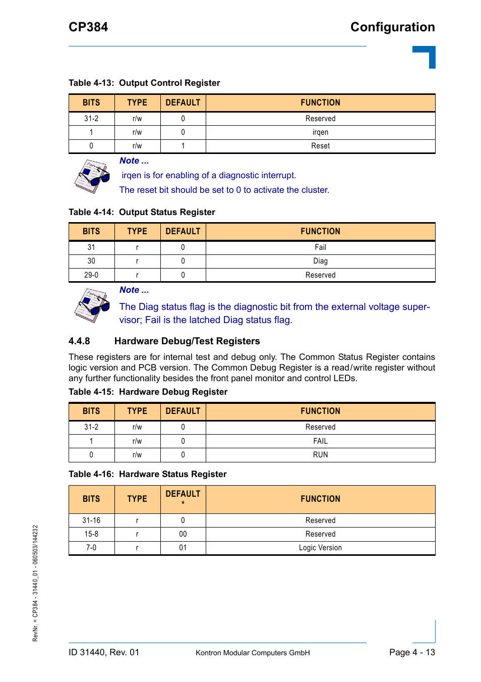 8 hardware debug/test registers, Hardware debug/test registers - 13, Configuration cp384 | Kontron CP384 User Manual | Page 59 / 66