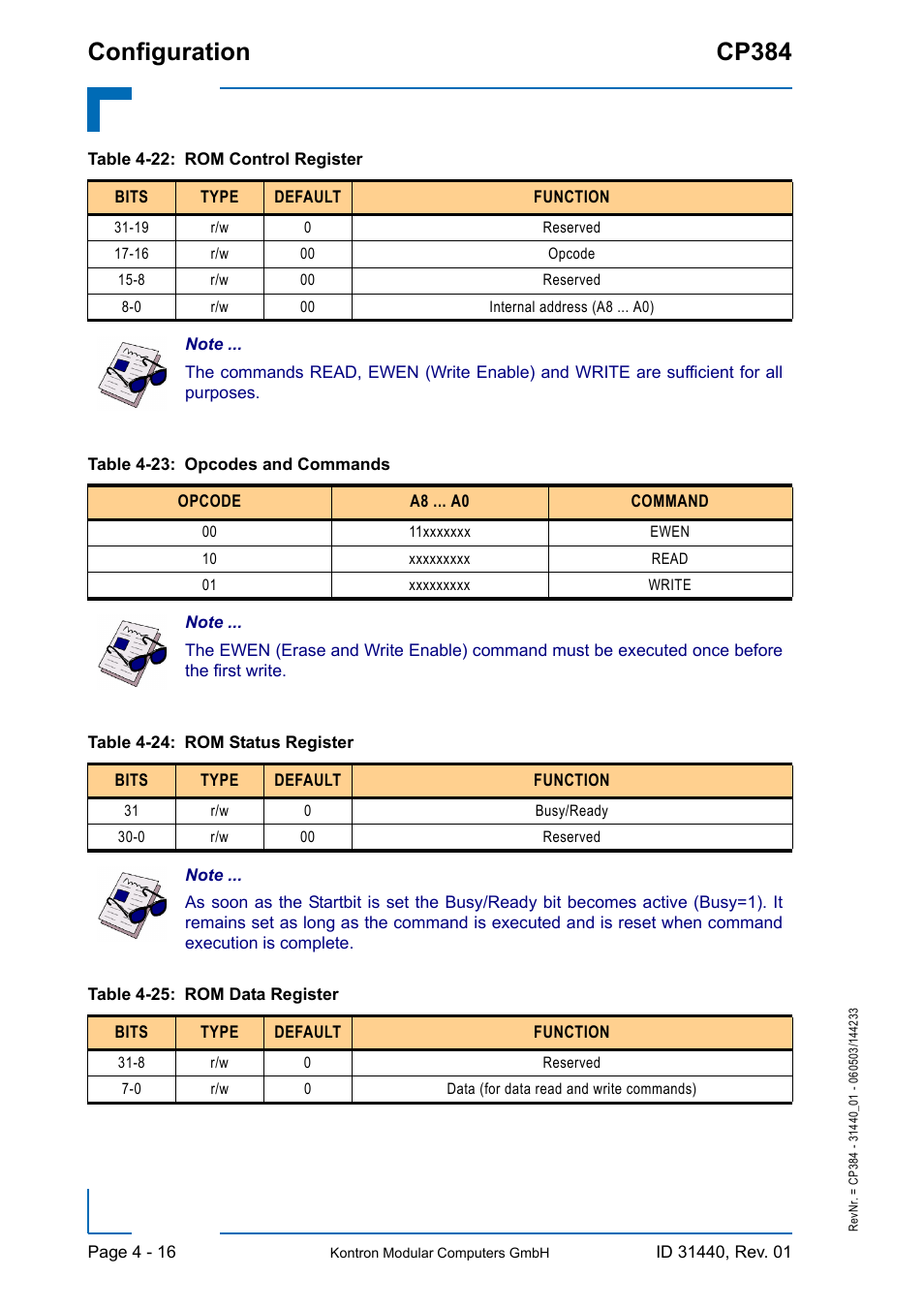 Configuration cp384 | Kontron CP384 User Manual | Page 62 / 66