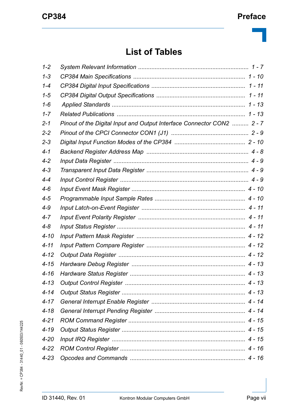 List of tables, 2 system relevant information 1 - 7, 3 cp384 main specifications 1 - 10 | 4 cp384 digital input specifications 1 - 11, 5 cp384 digital output specifications 1 - 11, 6 applied standards 1 - 13, 7 related publications 1 - 13, 2 pinout of the cpci connector con1 (j1) 2 - 9, 3 digital input function modes of the cp384 2 - 10, 1 backend register address map 4 - 8 | Kontron CP384 User Manual | Page 7 / 66