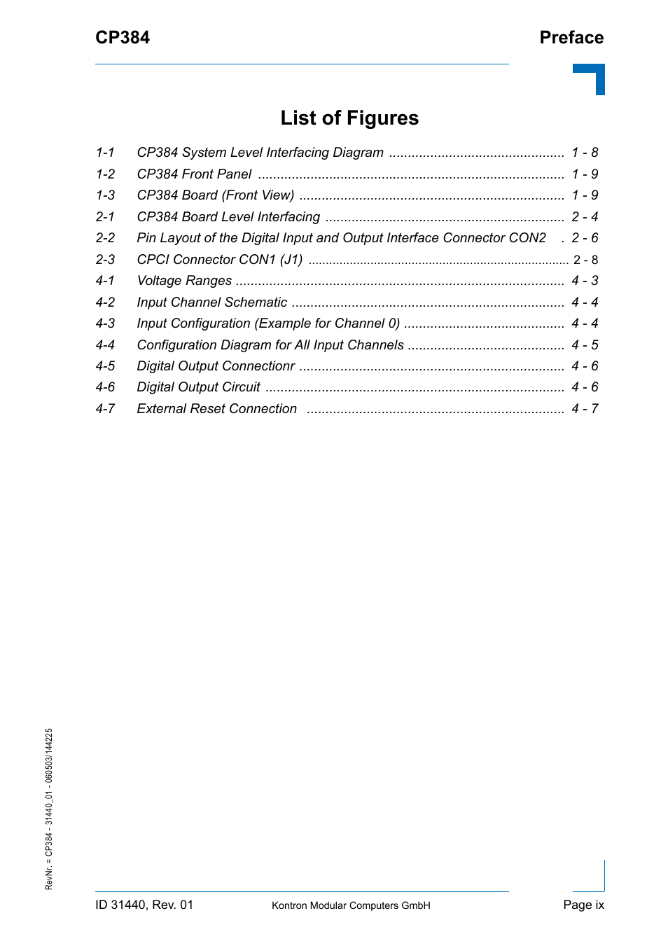 List of figures, 1 cp384 system level interfacing diagram 1 - 8, 2 cp384 front panel 1 - 9 | 3 cp384 board (front view) 1 - 9, 1 cp384 board level interfacing 2 - 4, 3 cpci connector con1 (j1) 2 - 8, 1 voltage ranges 4 - 3, 2 input channel schematic 4 - 4, 5 digital output connectionr 4 - 6, 6 digital output circuit 4 - 6 | Kontron CP384 User Manual | Page 9 / 66