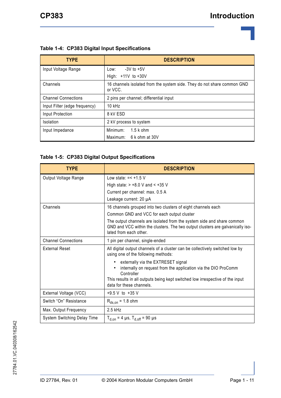 Cp383 introduction | Kontron CP383 User Manual | Page 27 / 74