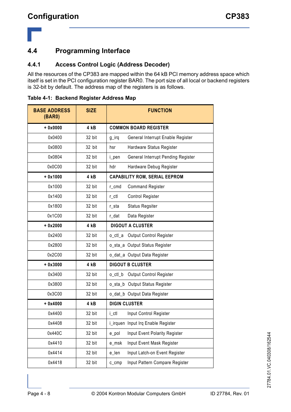 4 programming interface, 1 access control logic (address decoder), 4 programming interface - 8 | Access control logic (address decoder) - 8, Configuration cp383 | Kontron CP383 User Manual | Page 54 / 74