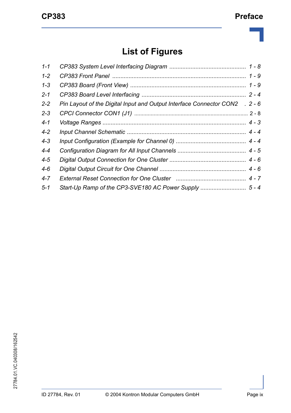 List of figures, 1 cp383 system level interfacing diagram 1 - 8, 2 cp383 front panel 1 - 9 | 3 cp383 board (front view) 1 - 9, 1 cp383 board level interfacing 2 - 4, 3 cpci connector con1 (j1) 2 - 8, 1 voltage ranges 4 - 3, 2 input channel schematic 4 - 4, 5 digital output connection for one cluster 4 - 6, 6 digital output circuit for one channel 4 - 6 | Kontron CP383 User Manual | Page 9 / 74