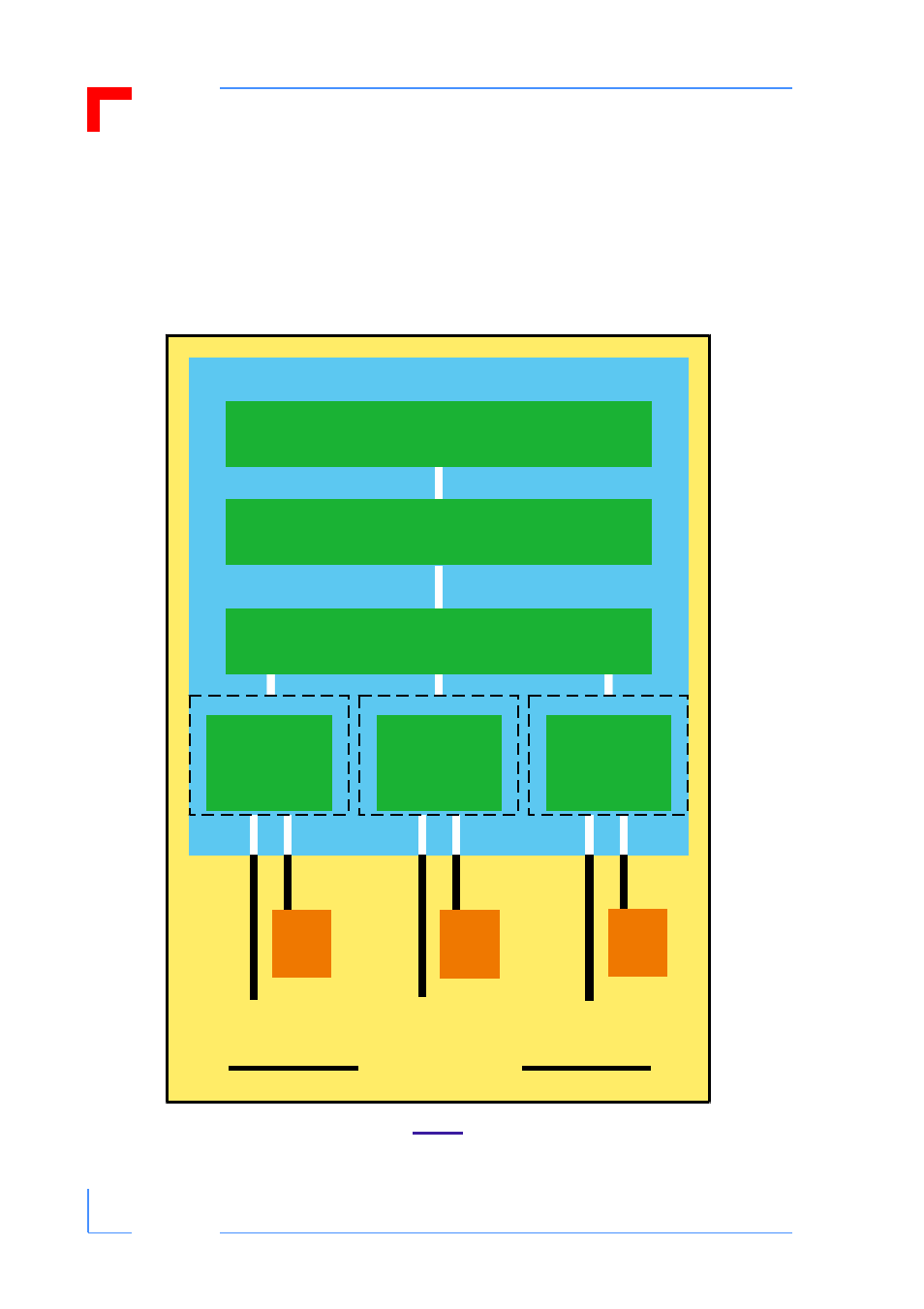 2 board level interfacing diagram, Board level interfacing diagram - 6, Cp382 board level interfacing - 6 | Hsd switch hsd switch hsd switch, Functional description cp382, Cp382 digital output controller | Kontron CP382 User Manual | Page 32 / 58