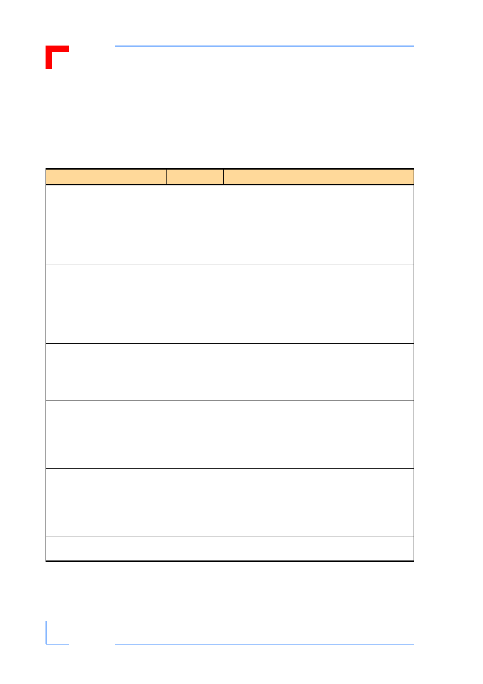 3 programming interface, 1 access control logic (address decoder), Programming interface - 6 | Access control logic (address decoder) - 6, Backend register address map - 6, Configuration cp382 | Kontron CP382 User Manual | Page 48 / 58