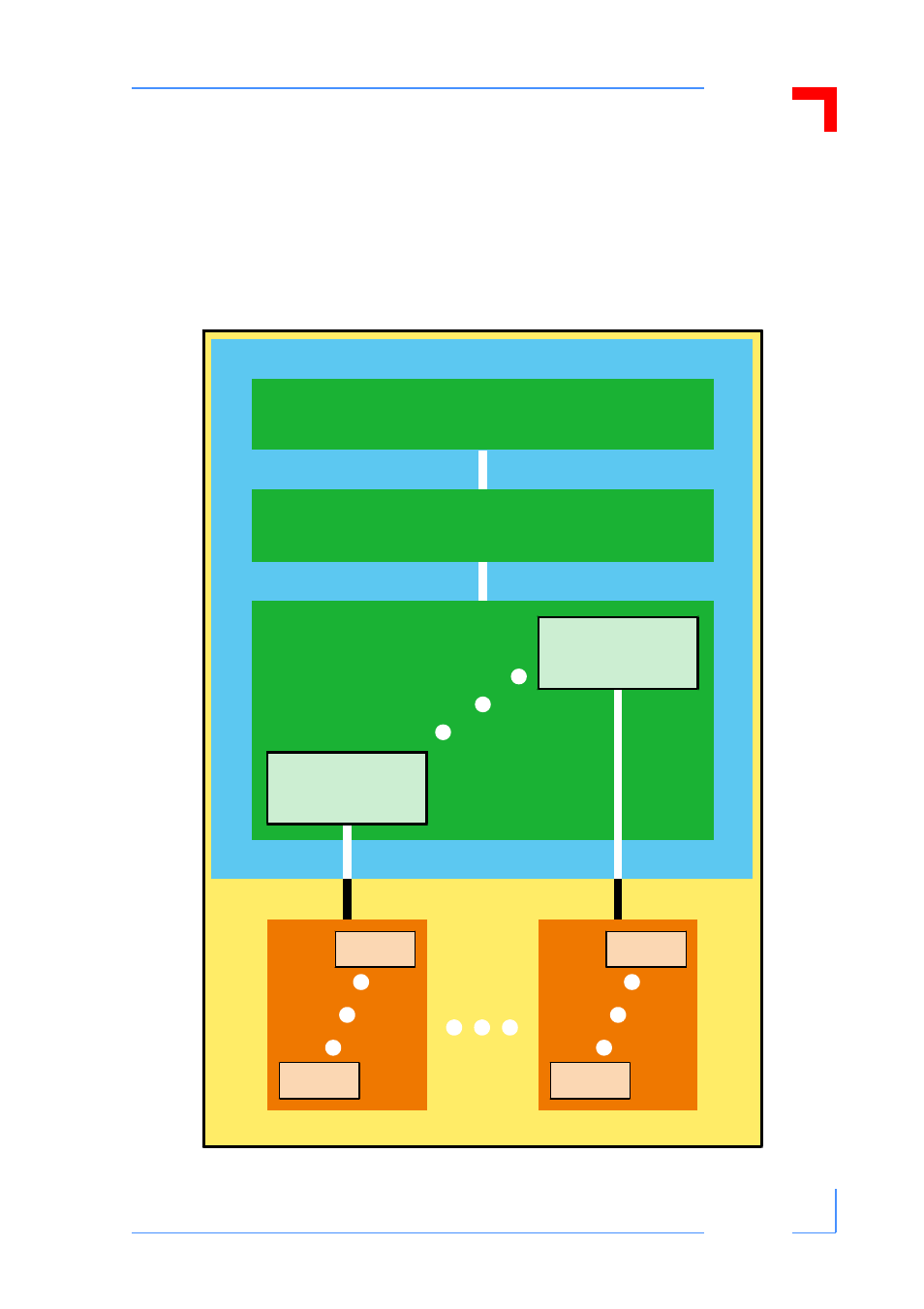 5 board diagrams, 1 system level interfacing, Board diagrams - 7 | Cp381 system level interfacing diagram - 7, System master, Cp381, Cp381 1 n, Cpci - bus digital input system, Compactpci system | Kontron CP381 User Manual | Page 23 / 60