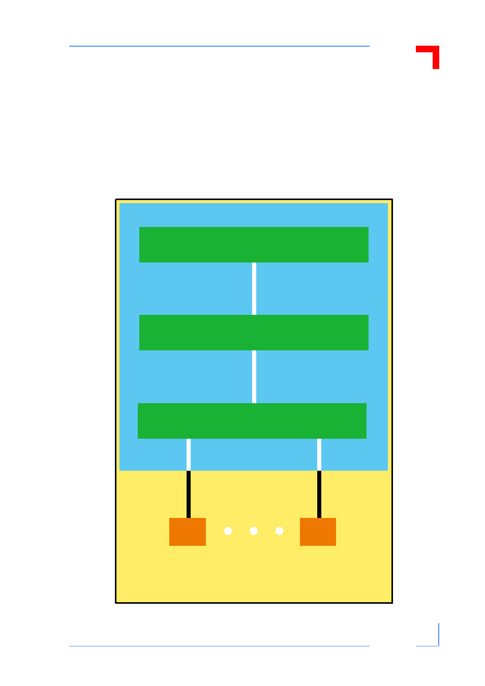 2 board level interfacing diagram, Board level interfacing diagram - 5, Cp381 board level interfacing - 5 | Kontron CP381 User Manual | Page 31 / 60