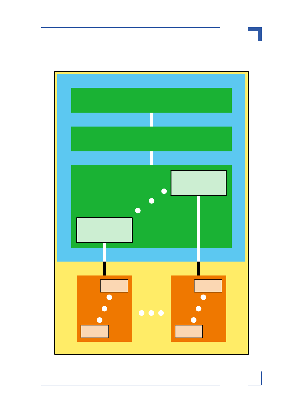1 system level interfacing, System level interfacing - 7, System master | Cp372, Cp372 1 n, Cpci - bus analog output system, Compactpci system | Kontron CP372 User Manual | Page 23 / 64