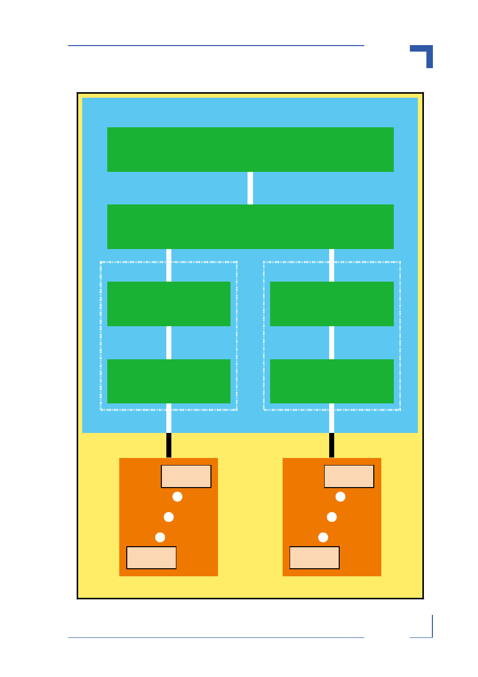 Cpci - interface dac procomm controller, Cp372 analog output controller | Kontron CP372 User Manual | Page 33 / 64