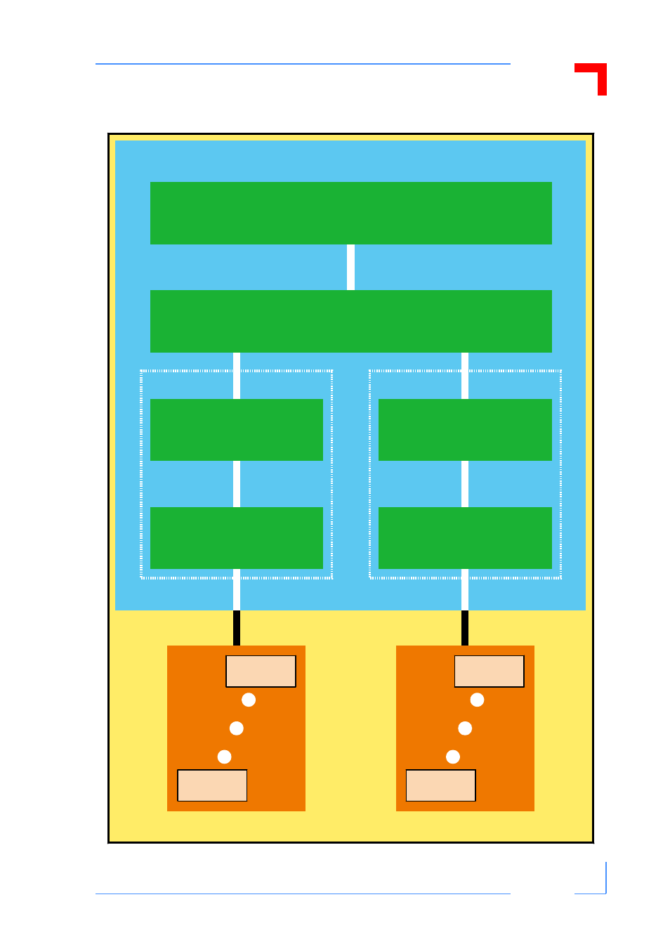 Cp371 board level interfacing - 5, Cpci - interface adc procomm controller, Cp371 analog input controller | Kontron CP371 User Manual | Page 33 / 60