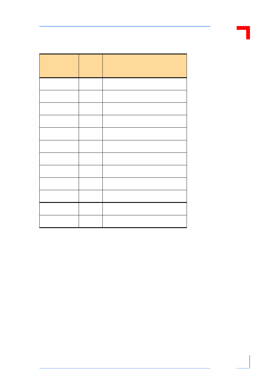 Cp371 configuration | Kontron CP371 User Manual | Page 51 / 60