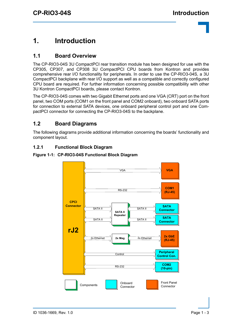 Introduction, 1 board overview, 2 board diagrams | 1 functional block diagram, Introduction - 3, 1 board overview - 3 1.2 board diagrams - 3, Functional block diagram - 3, Cp-rio3-04s introduction | Kontron CP-RIO3-04S User Manual | Page 15 / 38