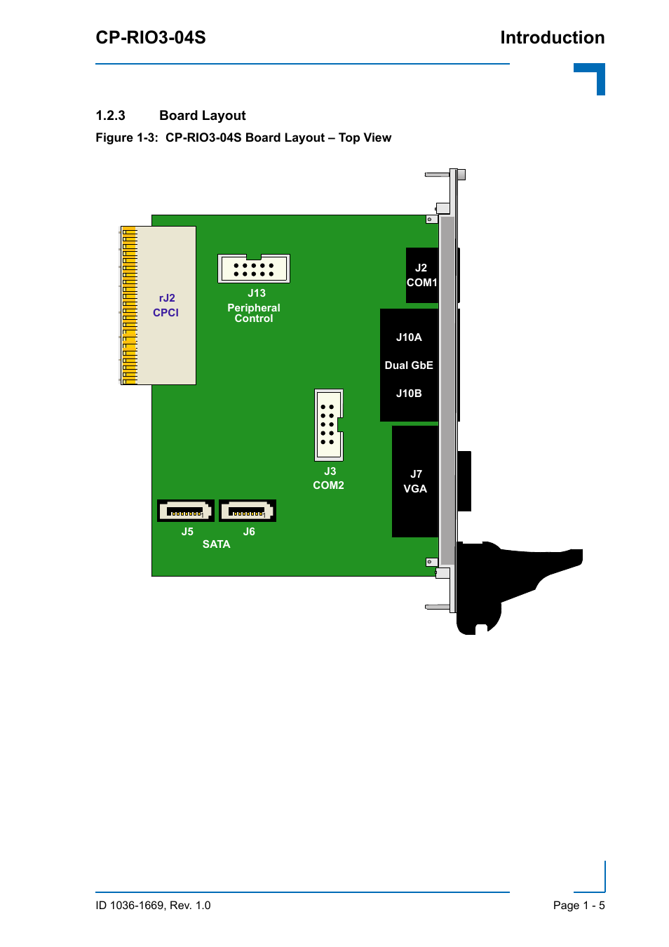 3 board layout, Board layout - 5, Cp-rio3-04s introduction | Kontron CP-RIO3-04S User Manual | Page 17 / 38