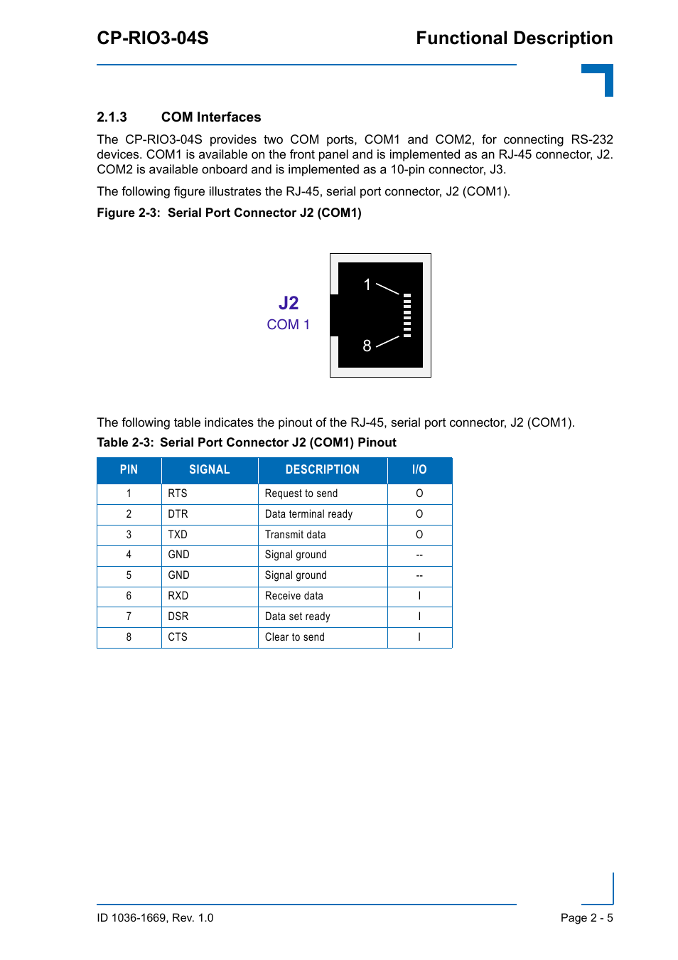 3 com interfaces, Com interfaces - 5, Cp-rio3-04s functional description | Kontron CP-RIO3-04S User Manual | Page 25 / 38