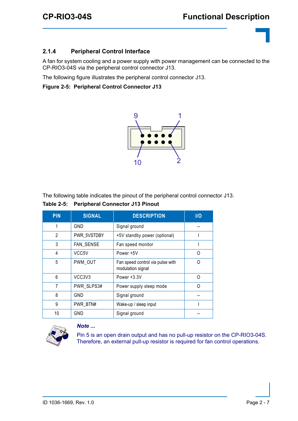4 peripheral control interface, Peripheral control interface - 7, Cp-rio3-04s functional description | Kontron CP-RIO3-04S User Manual | Page 27 / 38
