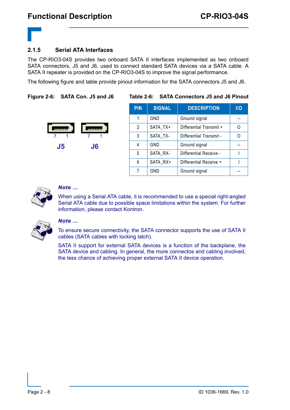 5 serial ata interfaces, Serial ata interfaces - 8, Functional description cp-rio3-04s | J6 j5 | Kontron CP-RIO3-04S User Manual | Page 28 / 38