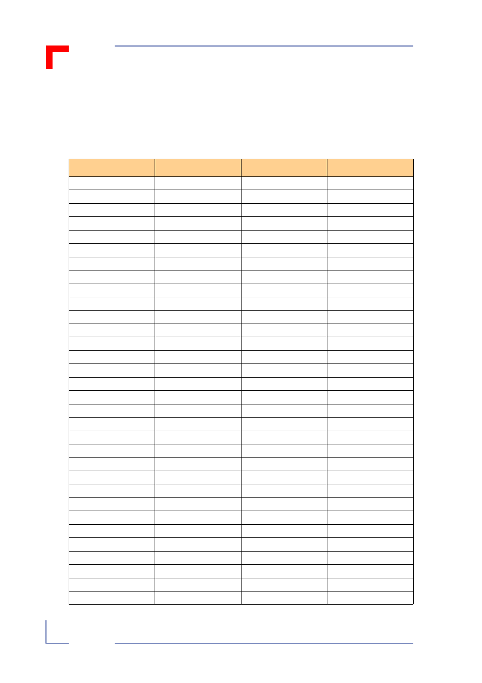 Configuration, Cp390 configuration, 1 pinouts | 1 jn1 (con2) pin assignment | Kontron CP390 User Manual | Page 21 / 36