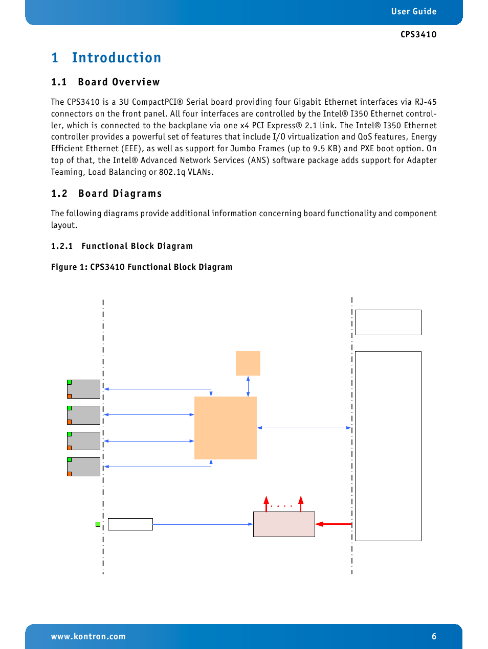 1 introduction, 1 board overview, 2 board diagrams | 1 functional block diagram, Introduction, Board overview, Board diagrams, Functional block diagram, Cps3410 functional block diagram, 1 board over view | Kontron CPS3410 User Manual | Page 6 / 9