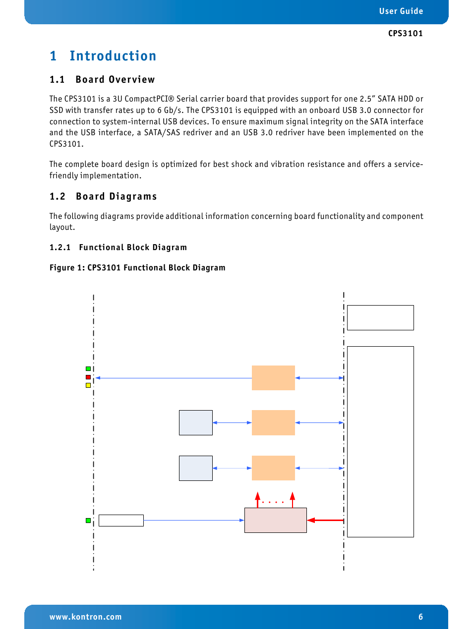 1 introduction, 1 board overview, 2 board diagrams | 1 functional block diagram, Introduction, Board overview, Board diagrams, Functional block diagram, Cps3101 functional block diagram, 1 board over view | Kontron CPS3101 User Manual | Page 6 / 9