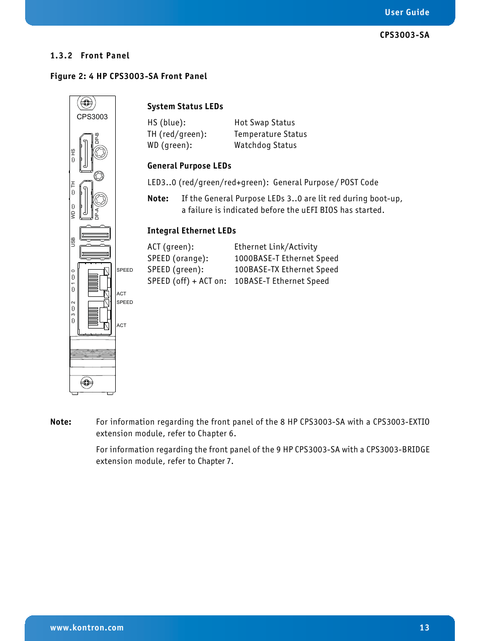 2 front panel, Front panel, 4 hp cps3003-sa front panel | Kontron CPS3003-SA User Manual | Page 13 / 19