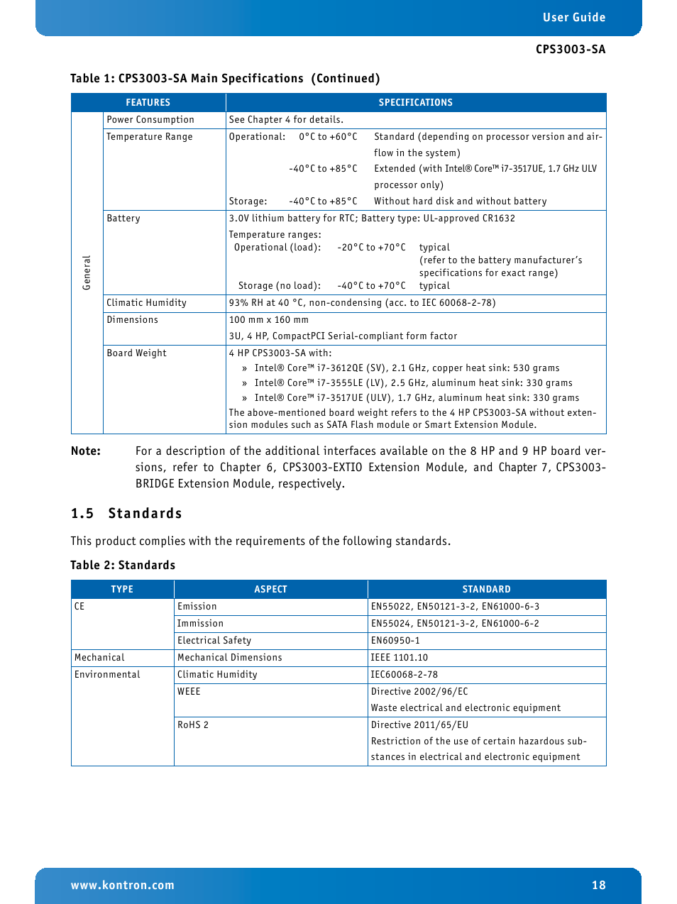 5 standards, Standards | Kontron CPS3003-SA User Manual | Page 18 / 19