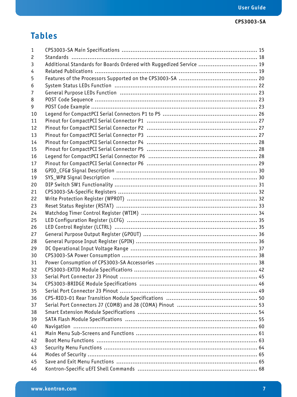 Tables | Kontron CPS3003-SA User Manual | Page 7 / 19