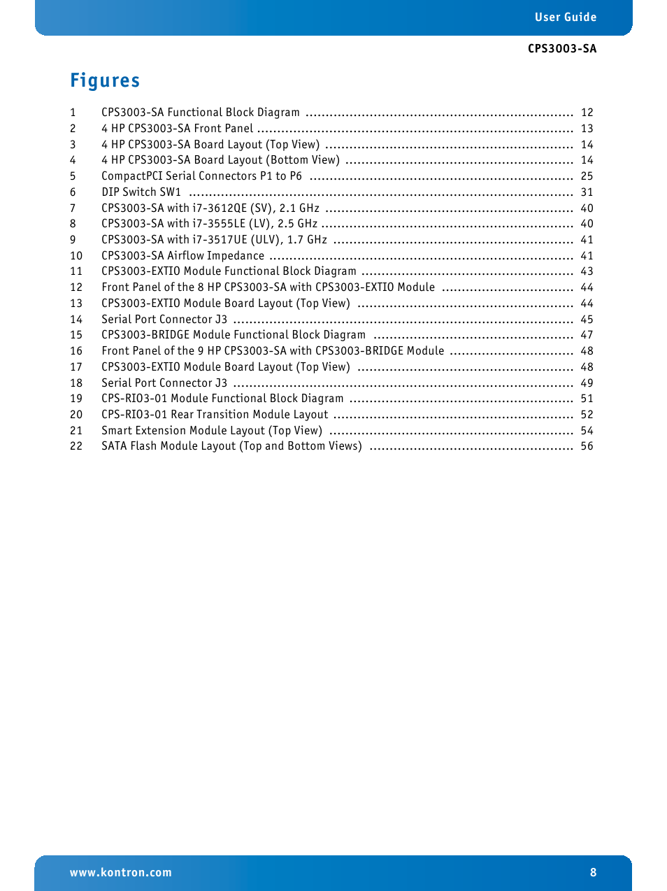 Figures | Kontron CPS3003-SA User Manual | Page 8 / 19