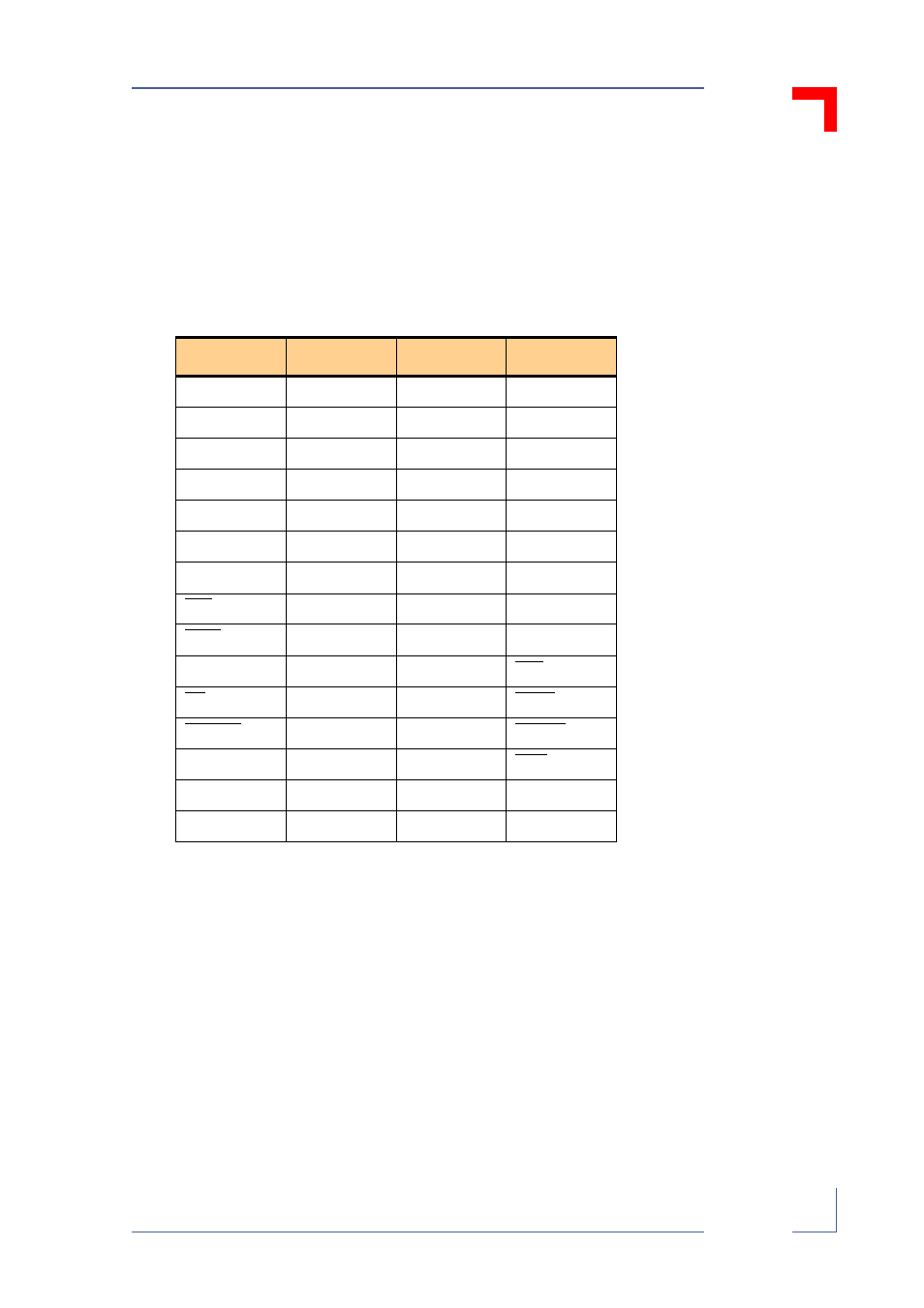 Pb-sio4a configuration, 4 pinouts | Kontron PB-SIO4A User Manual | Page 27 / 34