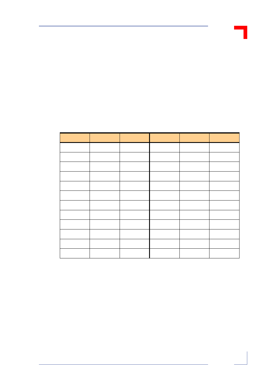 Pb-dout8, Configuration, 1 pinout | Kontron PB-DOUT8 User Manual | Page 19 / 34
