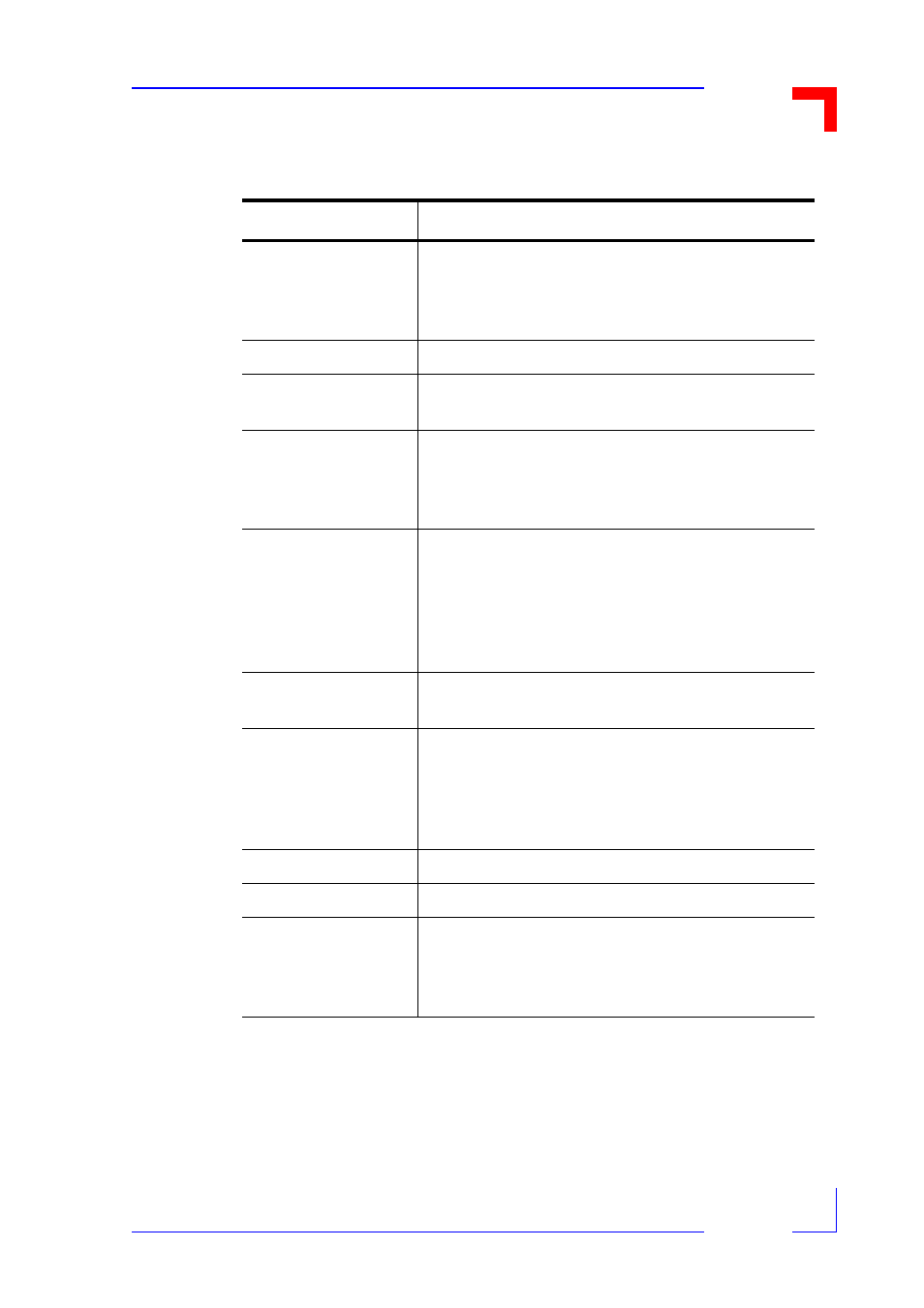 Vmod-2/vmod-2d, Product overview | Kontron VMOD-2D User Manual | Page 15 / 82