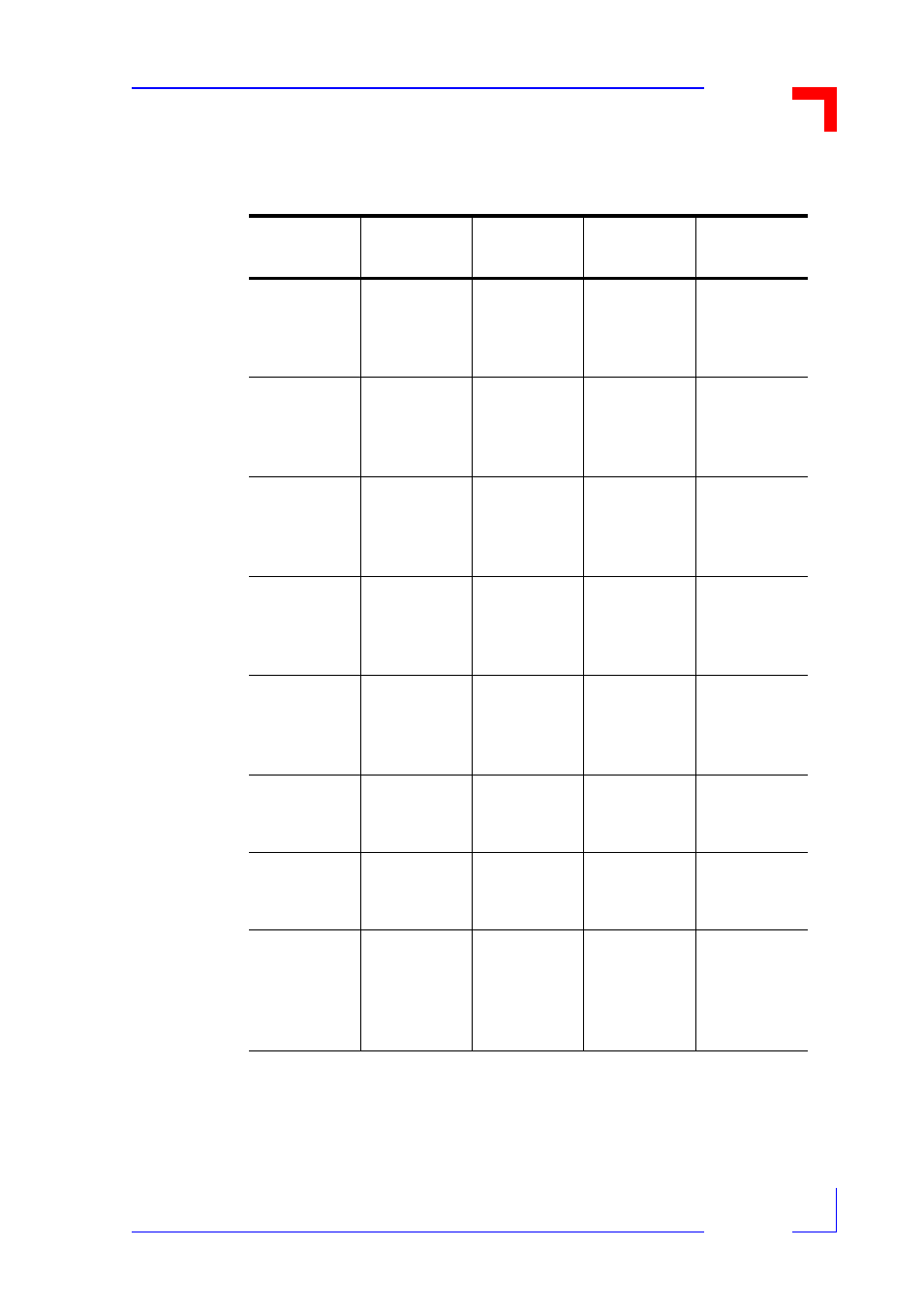 Vmod-2/vmod-2d, Product overview | Kontron VMOD-2D User Manual | Page 23 / 82