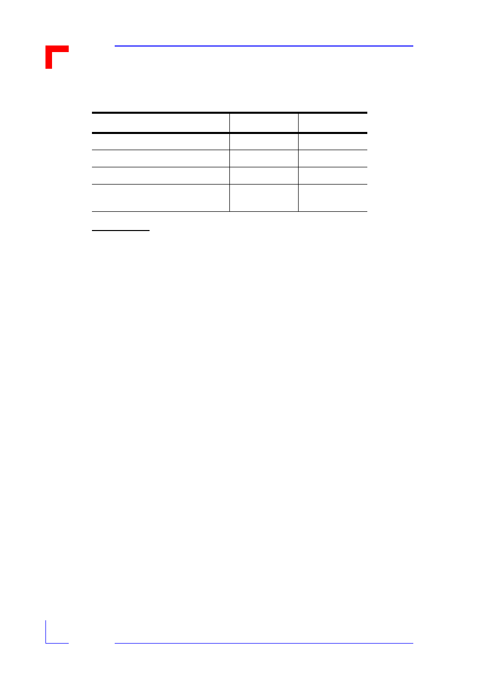 Vmod-2/vmod-2d, Functional description, 2 vmebus interrupts | Kontron VMOD-2D User Manual | Page 30 / 82