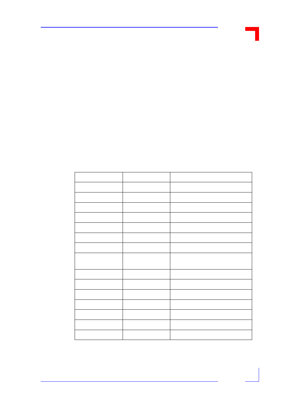 Vmod-2/vmod-2d, Functional description | Kontron VMOD-2D User Manual | Page 31 / 82