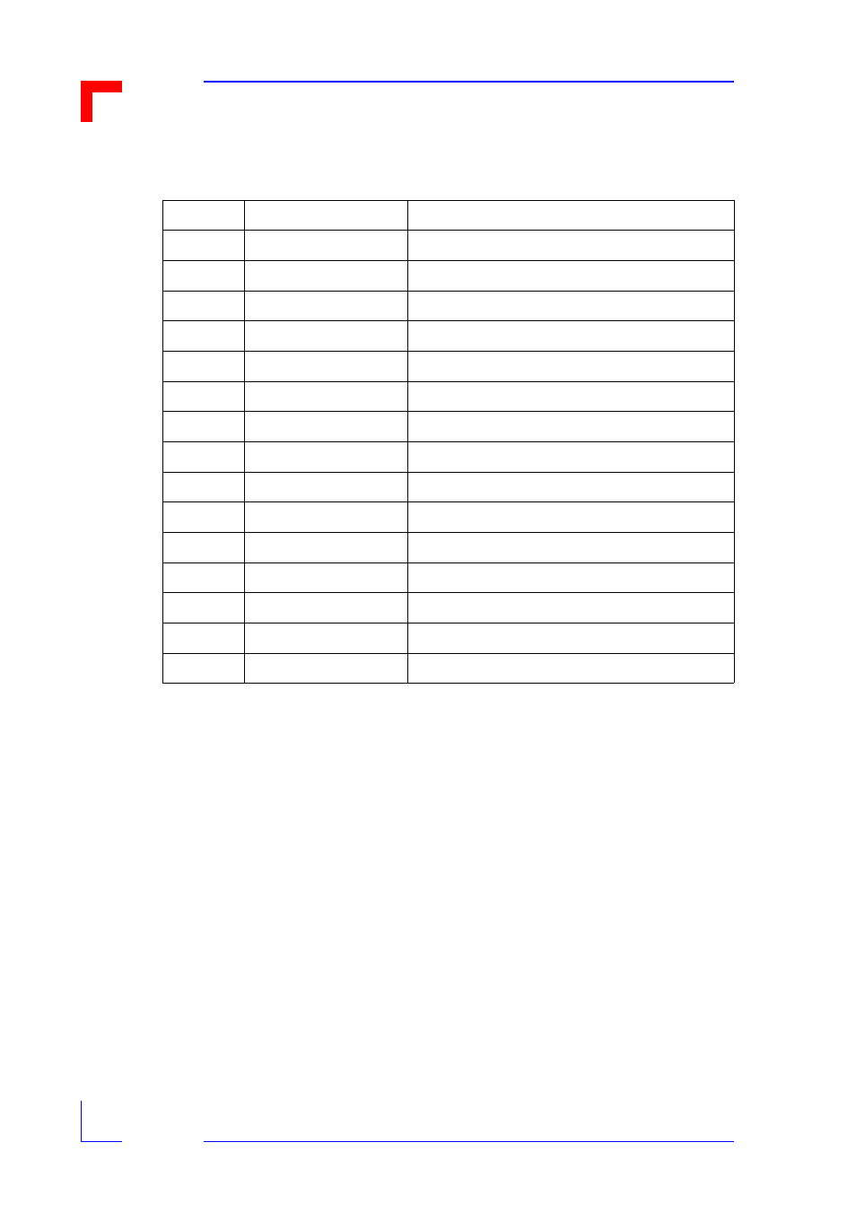 Vmod-2/vmod-2d, Functional description, 5 vmod/vmod-2 connector locations and pin-outs | Kontron VMOD-2D User Manual | Page 38 / 82