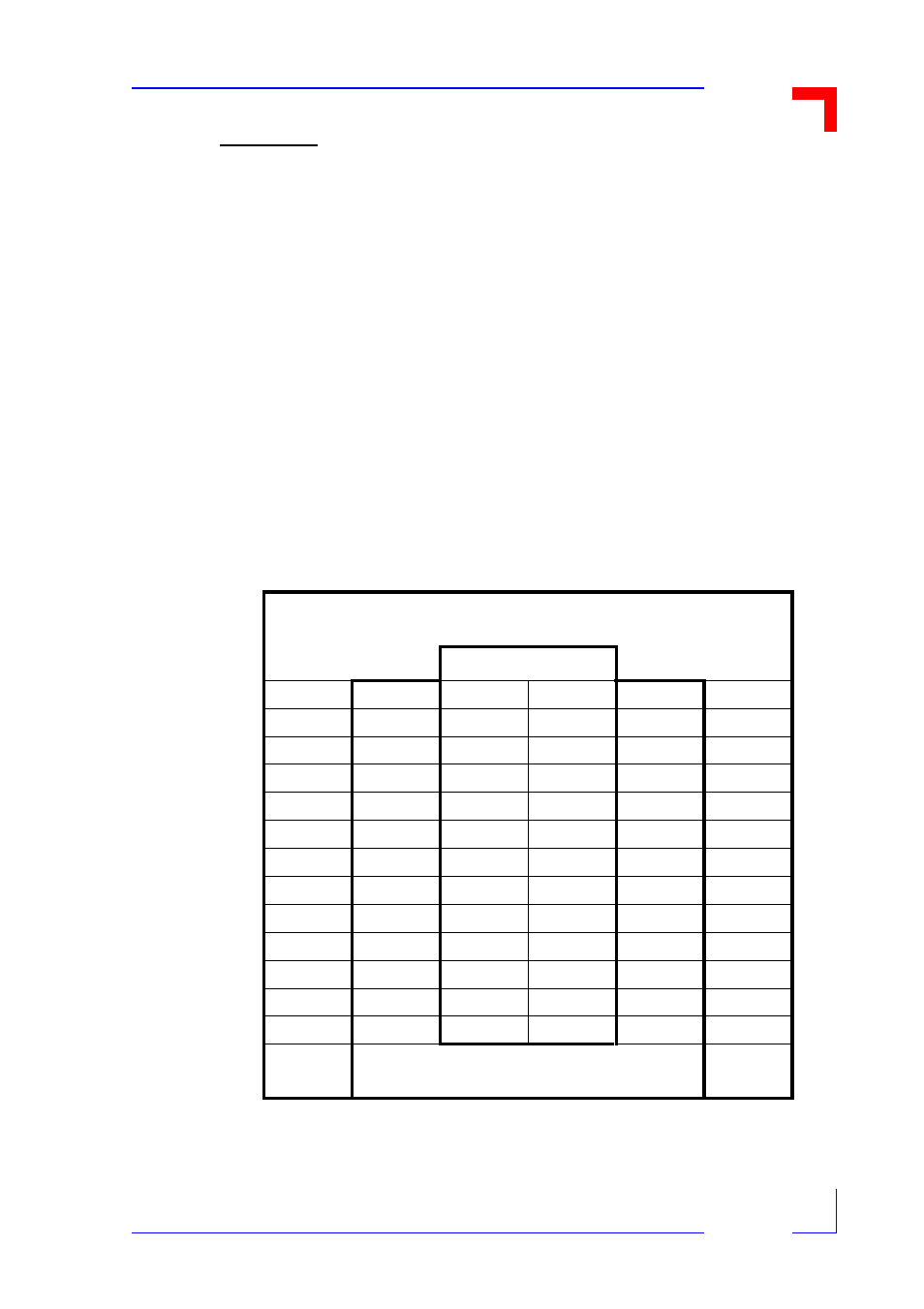 Vmod-2/vmod-2d, Functional description | Kontron VMOD-2D User Manual | Page 41 / 82