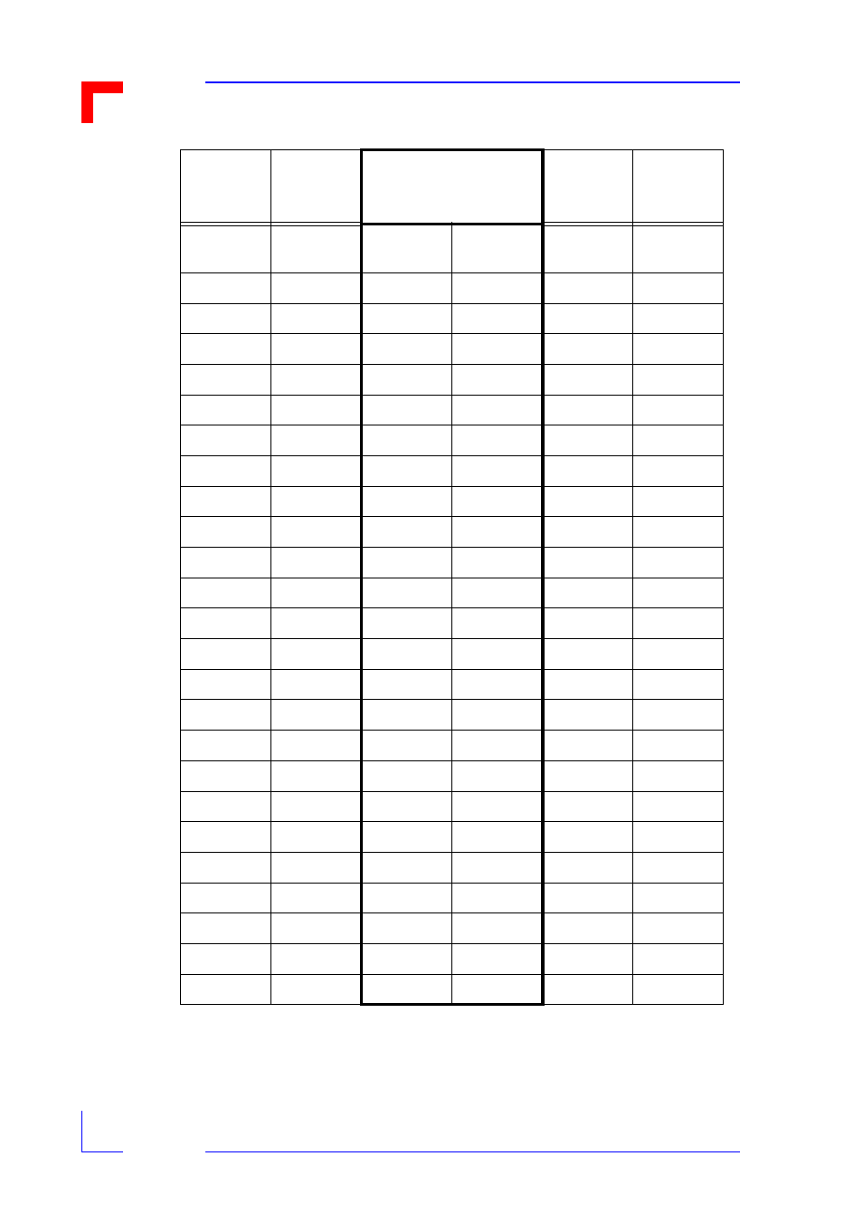 Vmod-2/vmod-2d, Functional description | Kontron VMOD-2D User Manual | Page 46 / 82