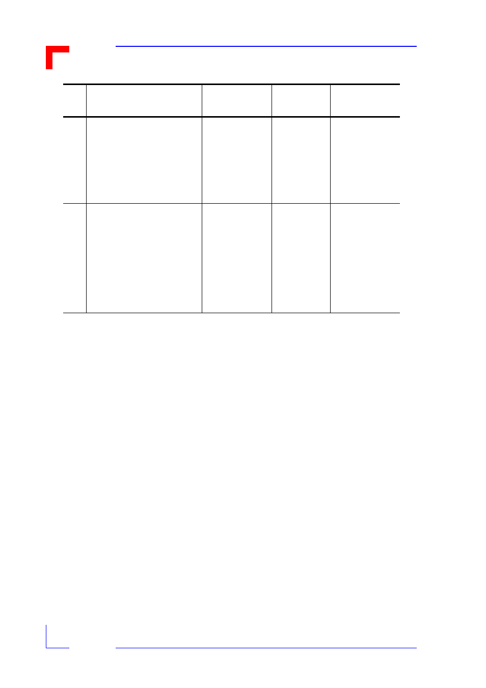 Vmod-2/vmod-2d, Configuration | Kontron VMOD-2D User Manual | Page 53 / 82
