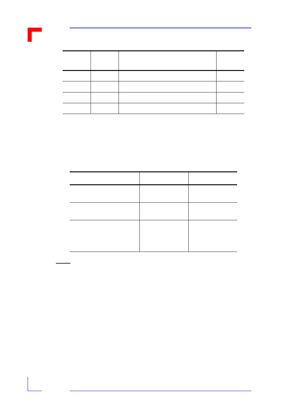 Vmod-2/vmod-2d, Configuration | Kontron VMOD-2D User Manual | Page 57 / 82