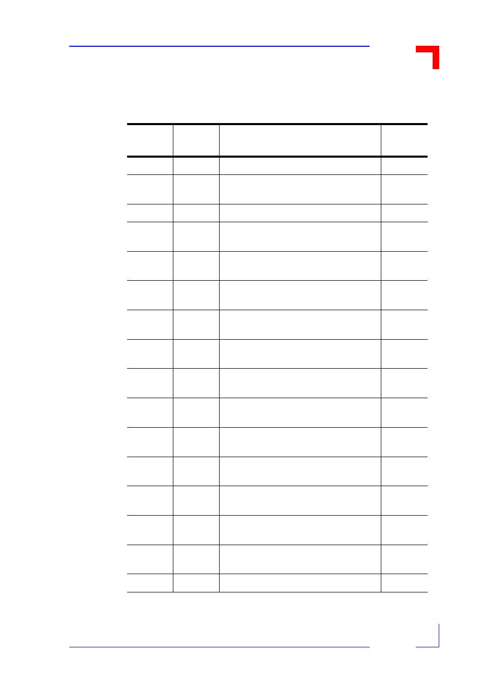 Vmod-2/vmod-2d, Configuration | Kontron VMOD-2D User Manual | Page 58 / 82